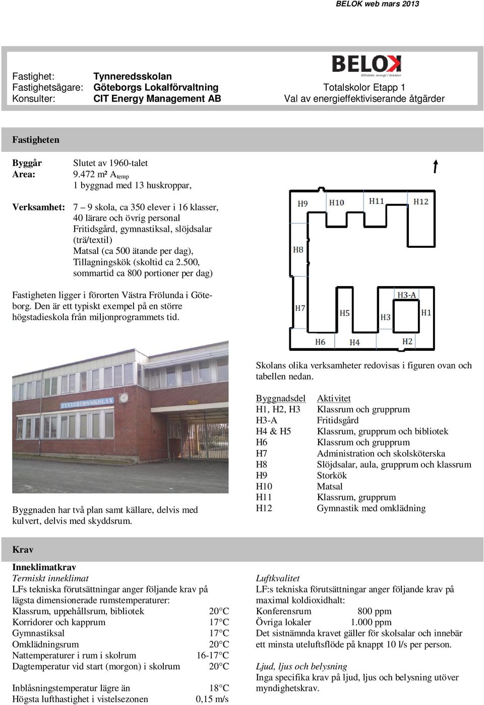 47 m² A temp 1 byggnad med 13 huskroppar, Verksamhet: 7 9 skola, ca 350 elever i 16 klasser, 40 lärare och övrig personal Fritidsgård, gymnastiksal, slöjdsalar (trä/textil) Matsal (ca 500 ätande per