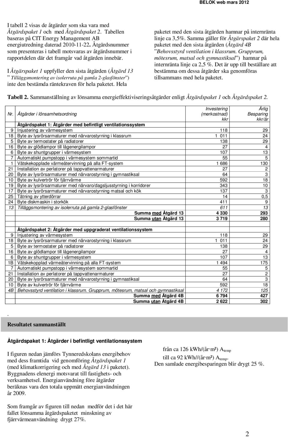 I Åtgärspaket 1 uppfyller den sista åtgärden (Åtgärd 13 Tilläggsmontering av isolerruta på gamla -glasfönster ) inte den bestämda räntekraven för hela paketet.