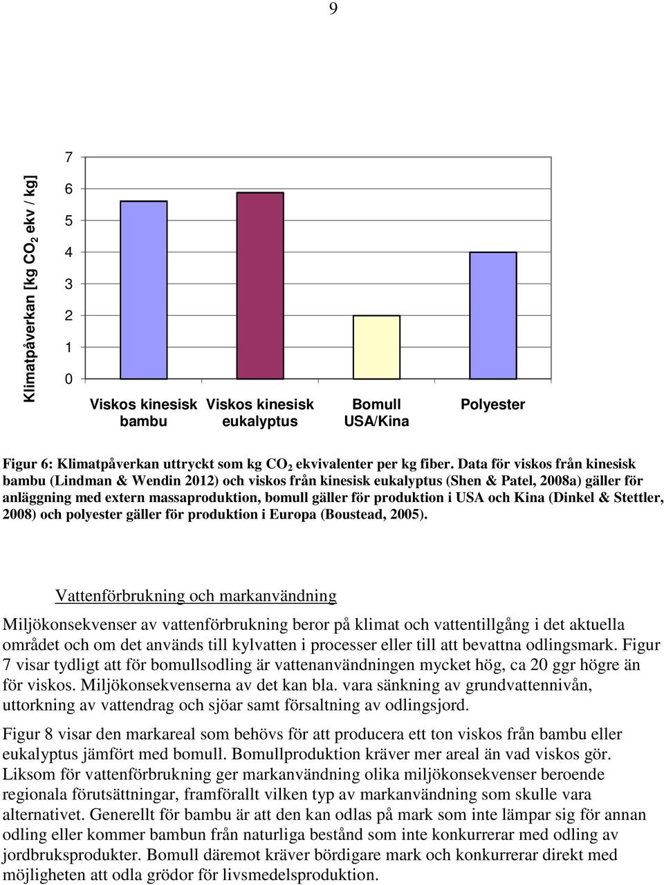 USA och Kina (Dinkel & Stettler, 2008) och polyester gäller för produktion i Europa (Boustead, 2005).