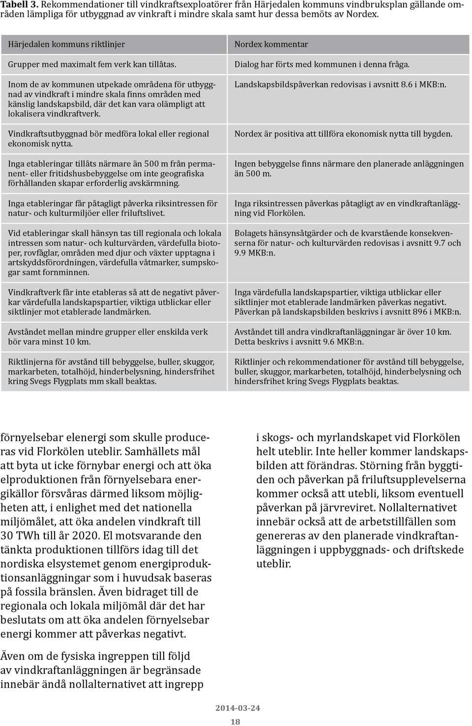 Inom de av kommunen utpekade områdena för utbyggnad av vindkraft i mindre skala finns områden med känslig landskapsbild, där det kan vara olämpligt att lokalisera vindkraftverk.