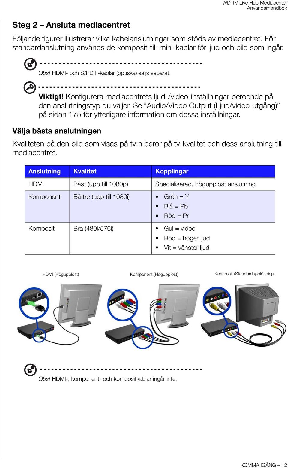 Se Audio/Video Output (Ljud/video-utgång) på sidan 175 för ytterligare information om dessa inställningar.