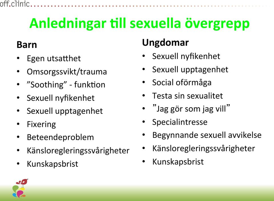 Testa sin sexualitet Jag gör som jag vill Specialintresse Begynnande sexuell avvikelse Känsloregleringssvårigheter Kunskapsbrist