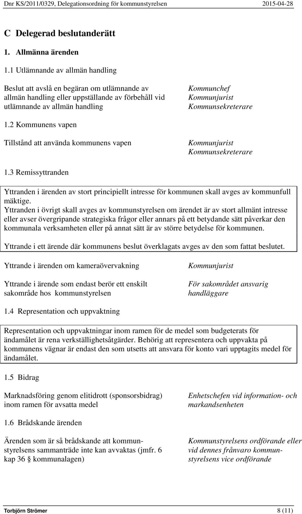 Kommunsekreterare 1.2 Kommunens vapen Tillstånd att använda kommunens vapen Kommunjurist Kommunsekreterare 1.