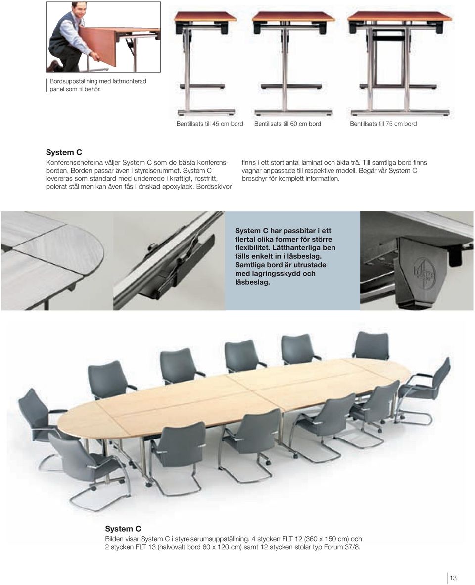 System C levereras som standard med underrede i kraftigt, rostfritt, polerat stål men kan även fås i önskad epoxylack. Bordsskivor fi nns i ett stort antal laminat och äkta trä.