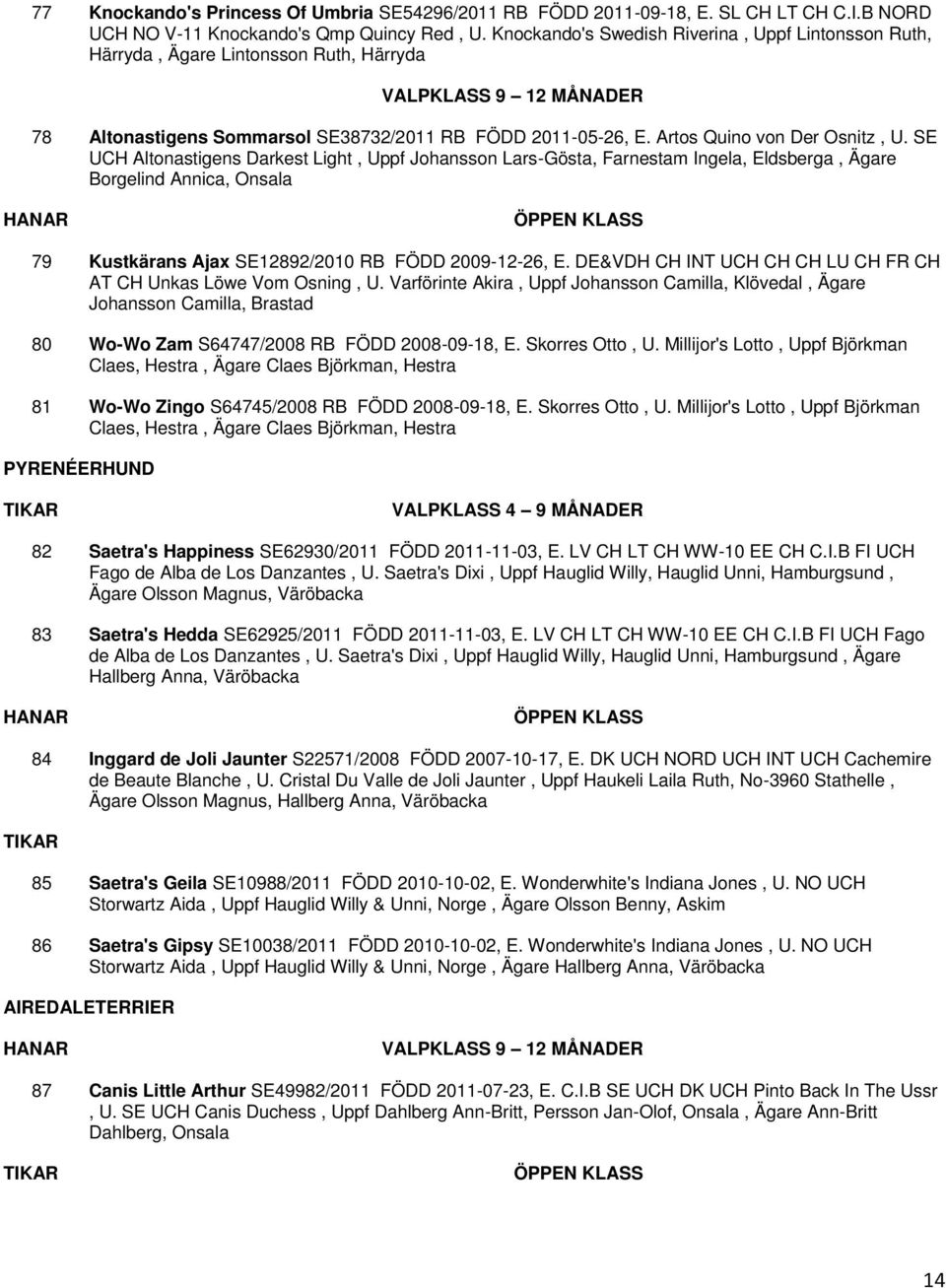 SE UCH Altonastigens Darkest Light, Uppf Johansson Lars-Gösta, Farnestam Ingela, Eldsberga, Ägare Borgelind Annica, Onsala 79 Kustkärans Ajax SE12892/2010 RB FÖDD 2009-12-26, E.