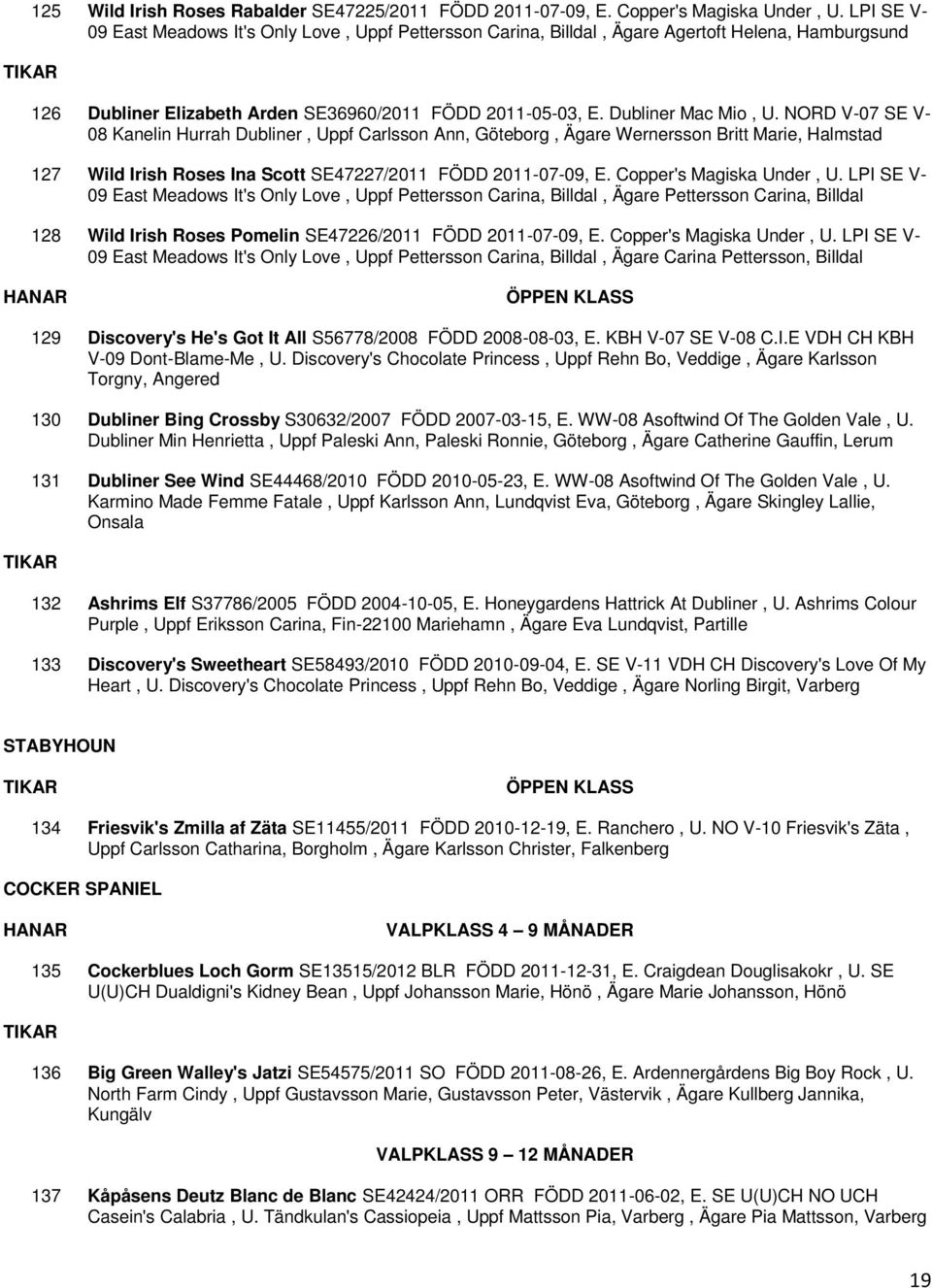 NORD V-07 SE V- 08 Kanelin Hurrah Dubliner, Uppf Carlsson Ann, Göteborg, Ägare Wernersson Britt Marie, Halmstad 127 Wild Irish Roses Ina Scott SE47227/2011 FÖDD 2011-07-09, E.