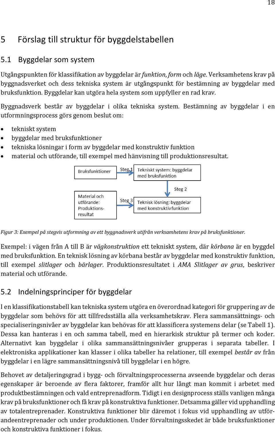 Byggnadsverk består av byggdelar i olika tekniska system.