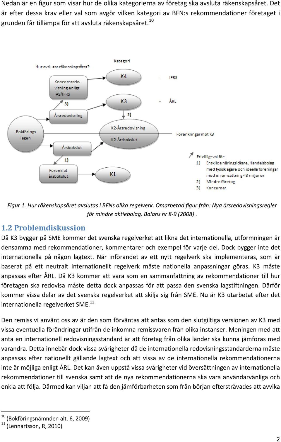 Hur räkenskapsåret avslutas i BFNs olika regelverk. Omarbetad figur från: Nya årsredovisningsregler för mindre aktiebolag, Balans nr 8-9 (2008). 1.