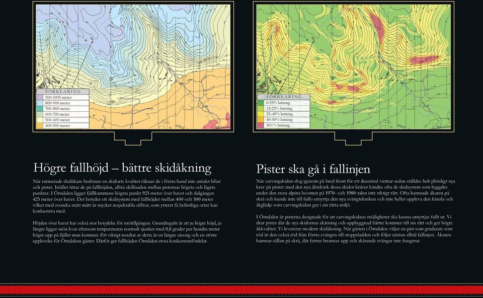 Istället tittar de på fallhöjden, alltså skillnaden mellan pisternas högsta och lägsta punkter. I Örndalen ligger fjällkammens högsta punkt 925 meter över havet och dalgången 425 meter över havet.