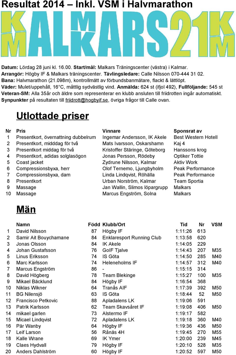 Anmälda: 624 st (ifjol 492), Fullföljande: 545 st Veteran-SM: Alla 35år och äldre som representerar en klubb ansluten till friidrotten ingår automatiskt.