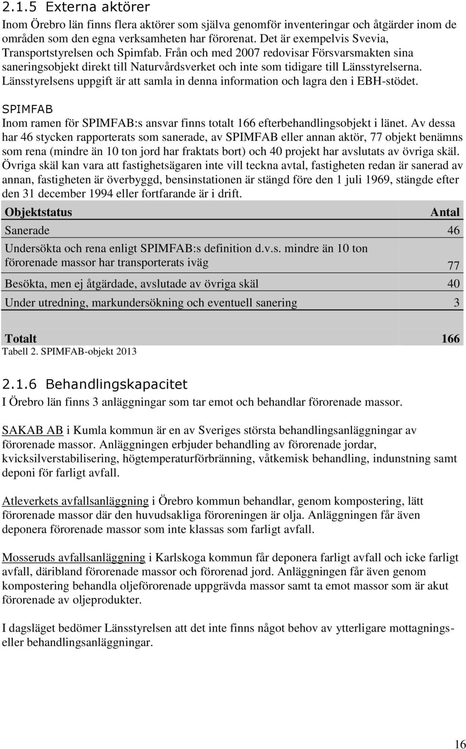 Länsstyrelsens uppgift är att samla in denna information och lagra den i EBH-stödet. SPIMFAB Inom ramen för SPIMFAB:s ansvar finns totalt 166 efterbehandlingsobjekt i länet.