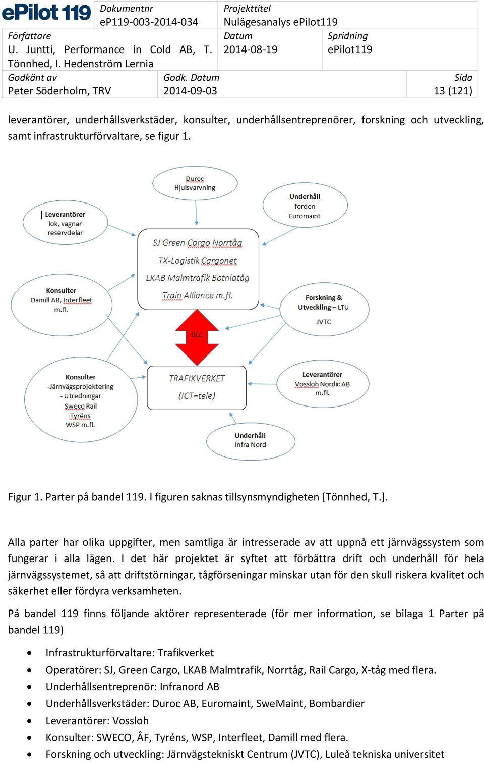 I det här projektet är syftet att förbättra drift och underhåll för hela järnvägssystemet, så att driftstörningar, tågförseningar minskar utan för den skull riskera kvalitet och säkerhet eller