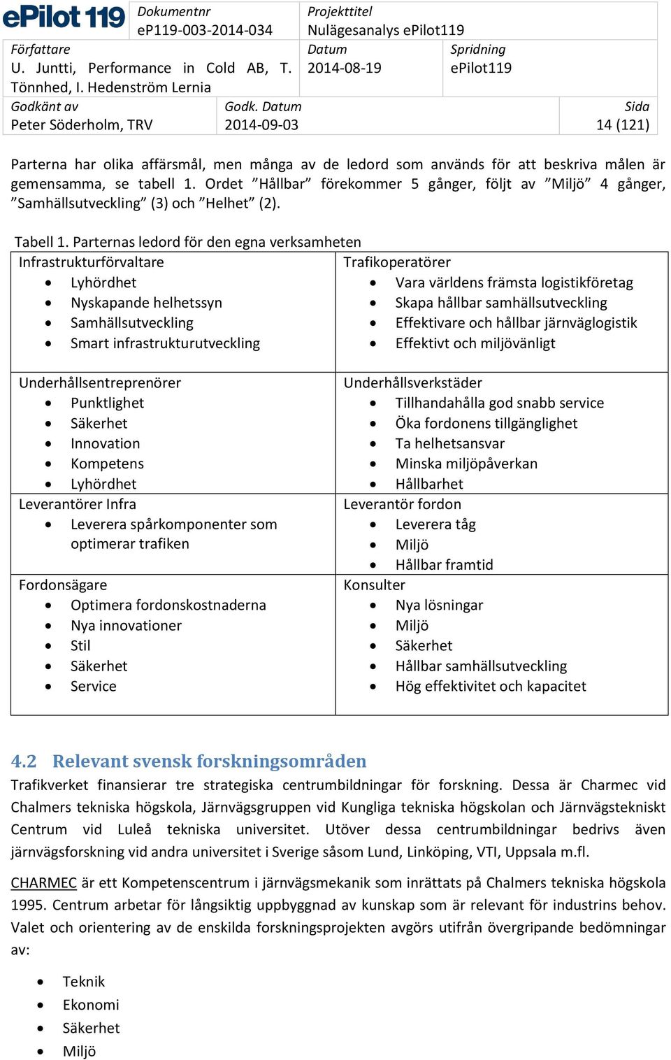 Parternas ledord för den egna verksamheten Infrastrukturförvaltare Trafikoperatörer Lyhördhet Vara världens främsta logistikföretag Nyskapande helhetssyn Skapa hållbar samhällsutveckling