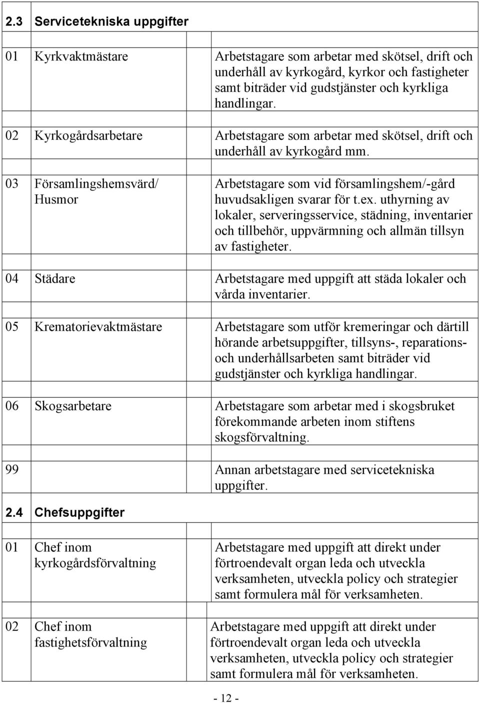 uthyrning av lokaler, serveringsservice, städning, inventarier och tillbehör, uppvärmning och allmän tillsyn av fastigheter.