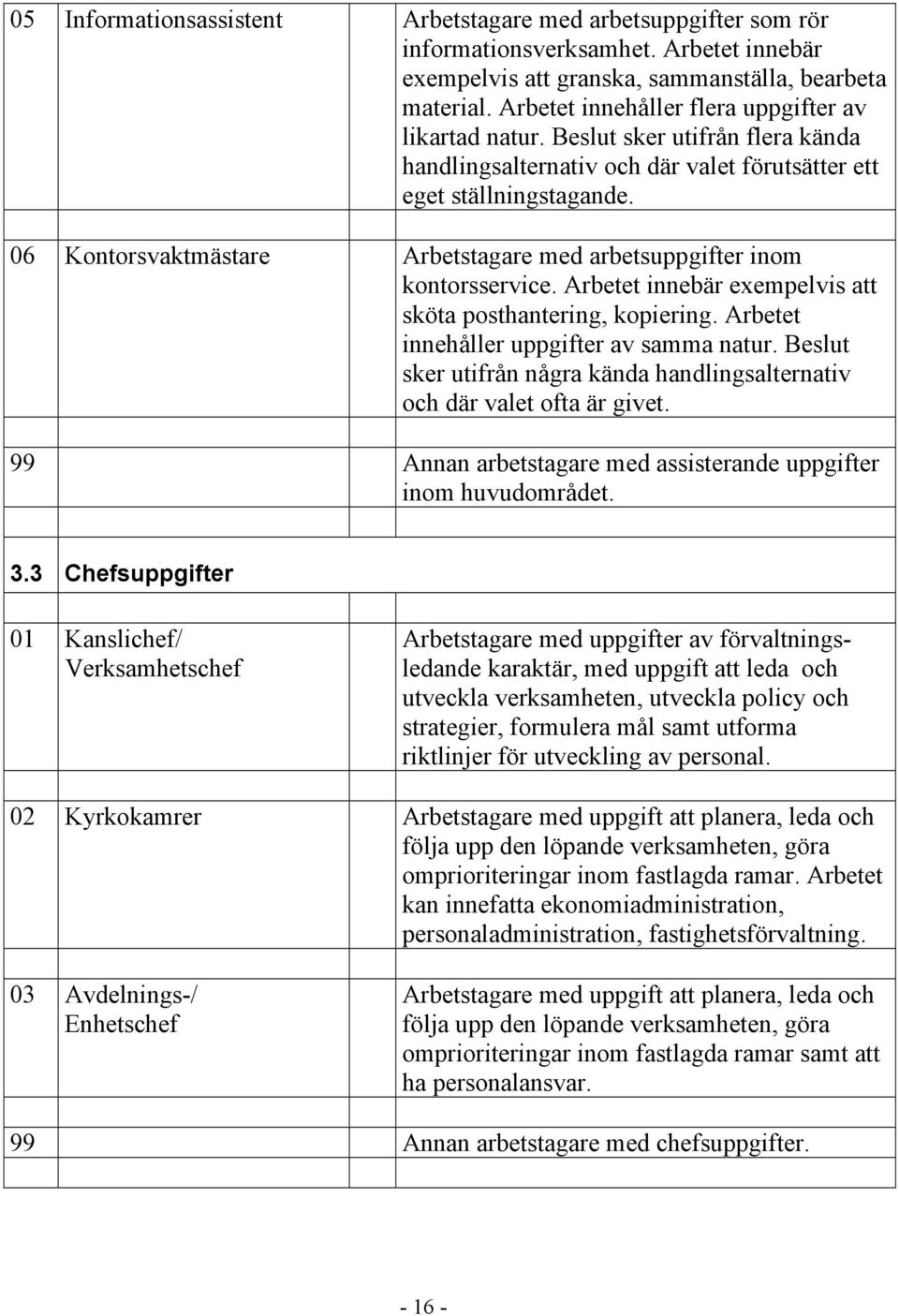 06 Kontorsvaktmästare Arbetstagare med arbetsuppgifter inom kontorsservice. Arbetet innebär exempelvis att sköta posthantering, kopiering. Arbetet innehåller uppgifter av samma natur.