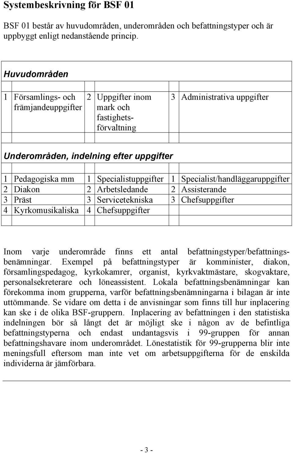 Specialistuppgifter 1 Specialist/handläggaruppgifter 2 Diakon 2 Arbetsledande 2 Assisterande 3 Präst 3 Servicetekniska 3 Chefsuppgifter 4 Kyrkomusikaliska 4 Chefsuppgifter Inom varje underområde