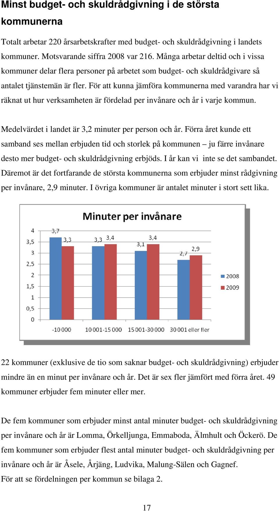 För att kunna jämföra kommunerna med varandra har vi räknat ut hur verksamheten är fördelad per invånare och år i varje kommun. Medelvärdet i landet är 3,2 minuter per person och år.