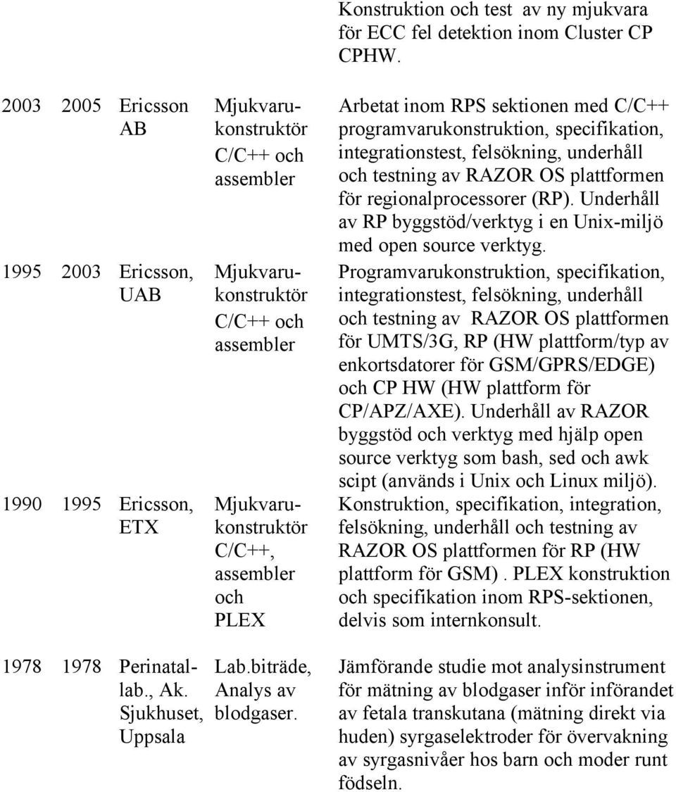 Arbetat inom RPS sektionen med C/C++ programvarukonstruktion, specifikation, integrationstest, felsökning, underhåll och testning av RAZOR OS plattformen för regionalprocessorer (RP).