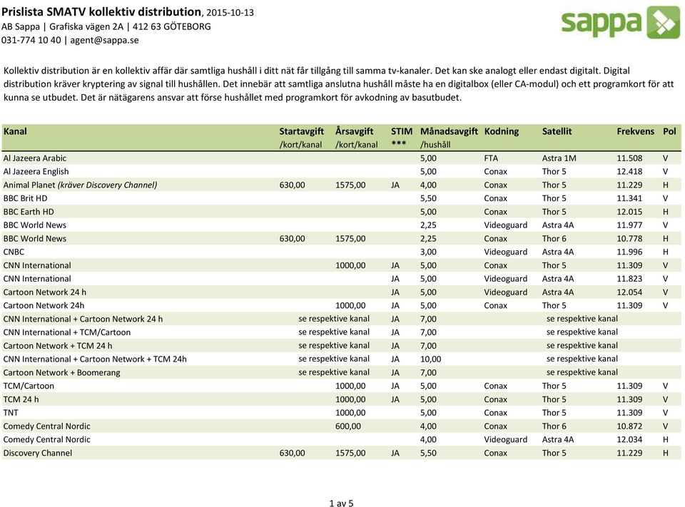 Det är nätägarens ansvar att förse hushållet med programkort för avkodning av basutbudet. Al Jazeera Arabic 5,00 FTA Astra 1M 11.508 V Al Jazeera English 5,00 Conax Thor 5 12.