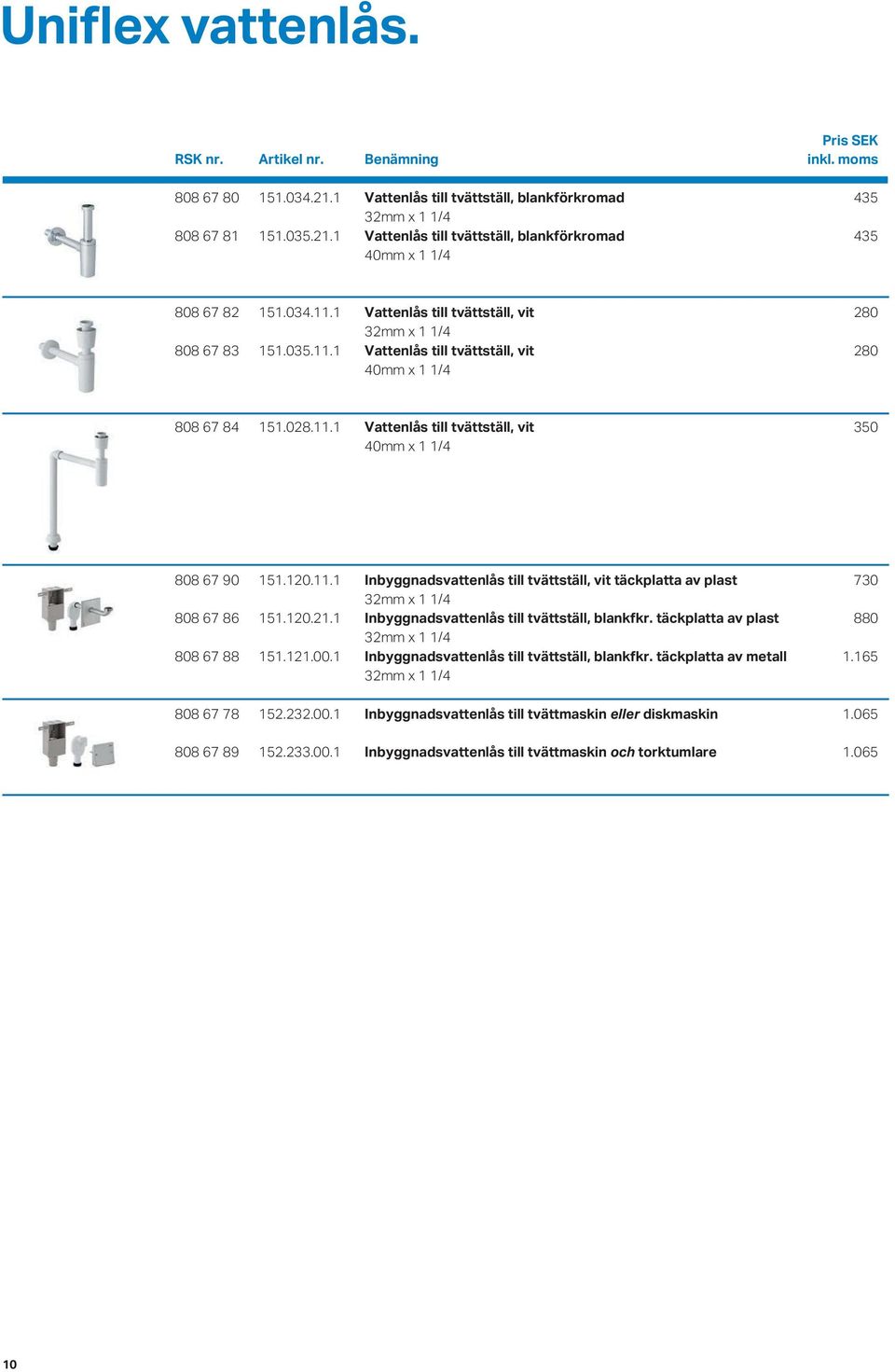 120.11.1 Inbyggnadsvattenlås till tvättställ, vit täckplatta av plast 730 32mm x 1 1/4 808 67 86 151.120.21.1 Inbyggnadsvattenlås till tvättställ, blankfkr.