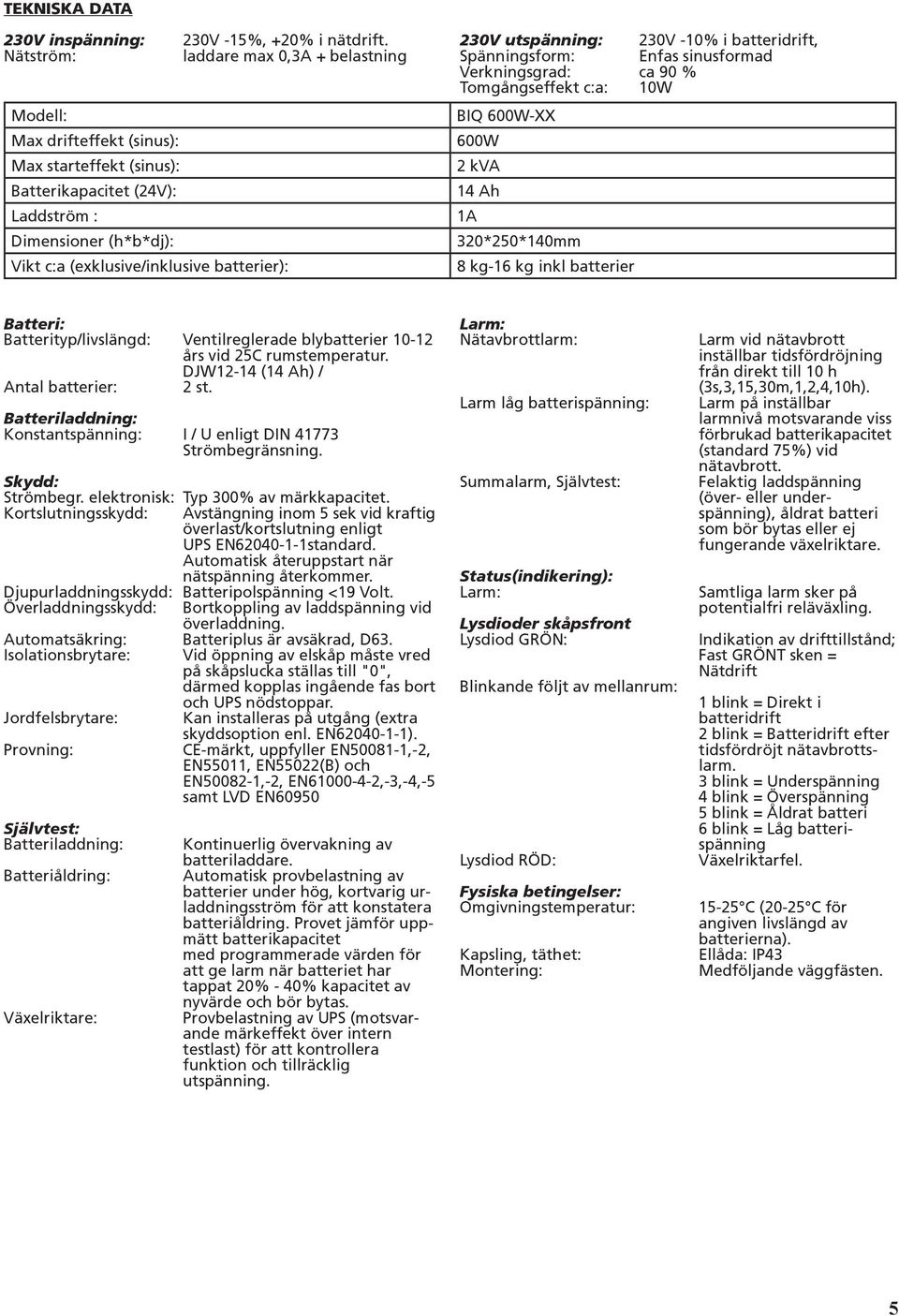 230V utspänning: 230V -10% i batteridrift, Spänningsform: Enfas sinusformad Verkningsgrad: ca 90 % Tomgångseffekt c:a: 10W BIQ 600W-XX 600W 2 kva 14 Ah 1A 320*250*140mm 8 kg-16 kg inkl batterier