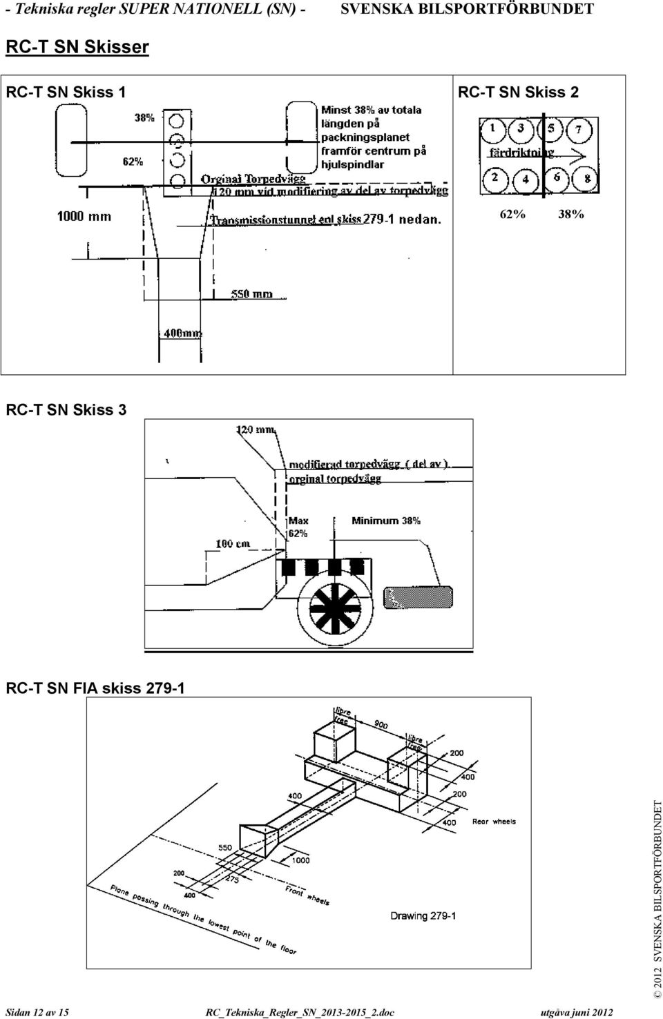 Skiss 2 62% 38% RC-T SN Skiss 3 RC-T SN FIA skiss 279-1