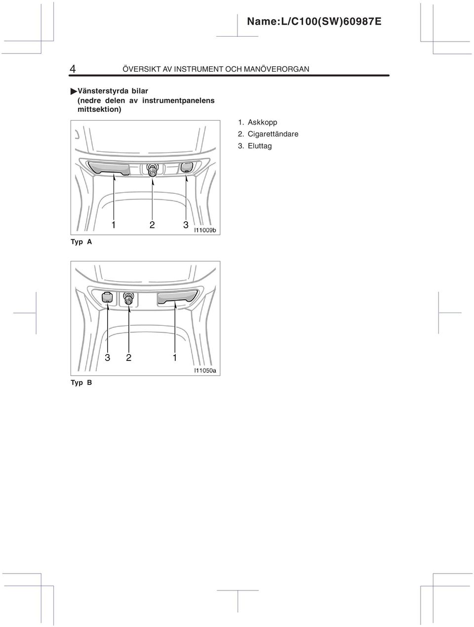 delen av instrumentpanelens mittsektion)