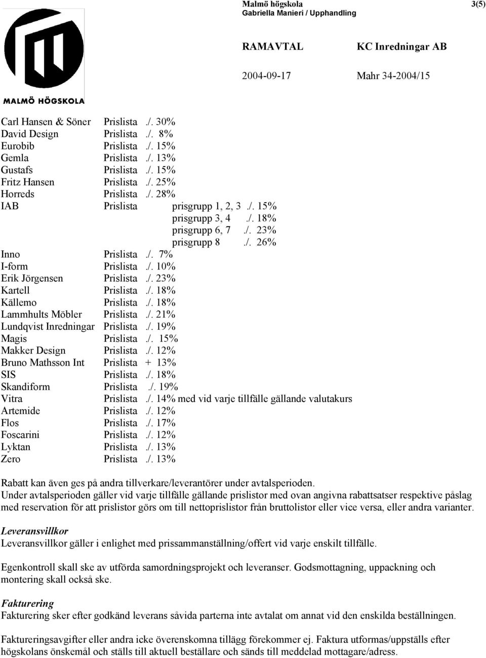 /. 18% Källemo Prislista./. 18% Lammhults Möbler Prislista./. 21% Lundqvist Inredningar Prislista./. 19% Magis Prislista./. 15% Makker Design Prislista./. 12% Bruno Mathsson Int Prislista + 13% SIS Prislista.