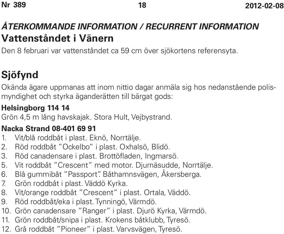 Stora Hult, Vejbystrand. Nacka Strand 08-401 69 91 1. Vit/blå roddbåt i plast. Eknö, Norrtälje. 2. Röd roddbåt Ockelbo i plast. Oxhalsö, Blidö. 3. Röd canadensare i plast. Brottöfladen, Ingmarsö. 5.