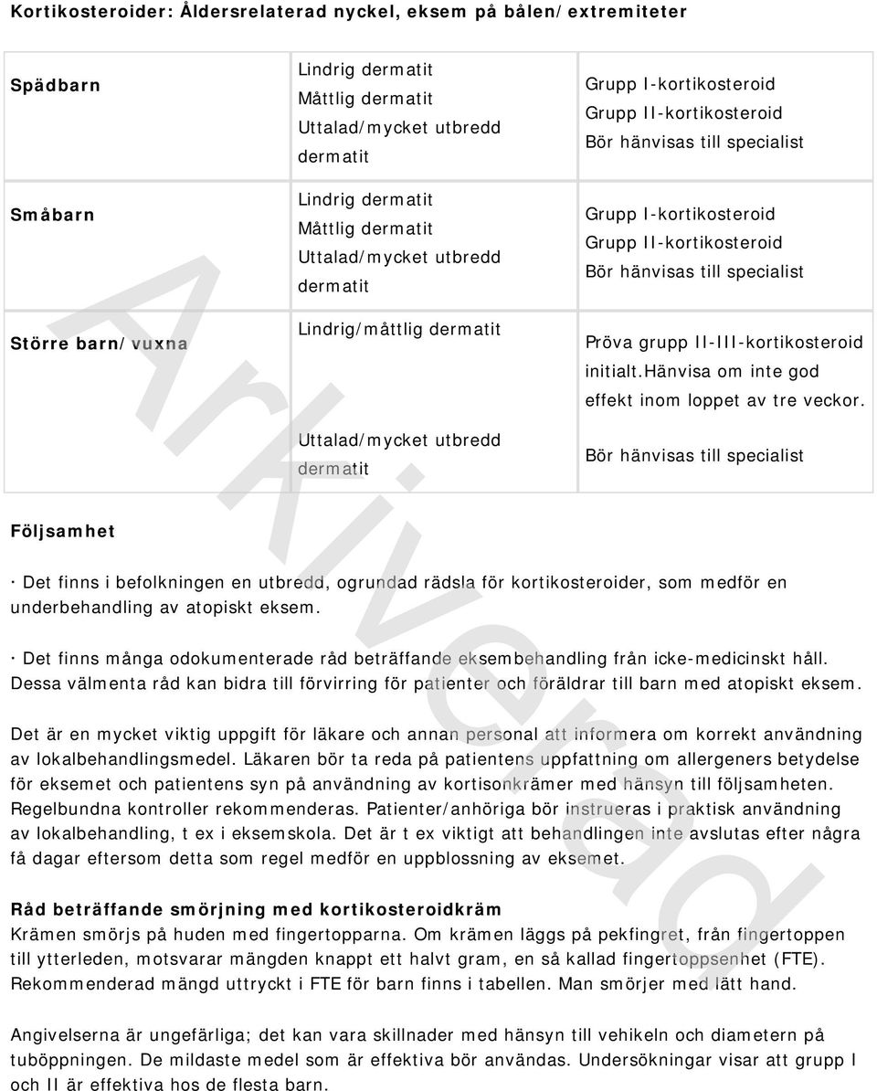 Grupp II-kortikosteroid Bör hänvisas till specialist Pröva grupp II-III-kortikosteroid initialt.hänvisa om inte god effekt inom loppet av tre veckor.