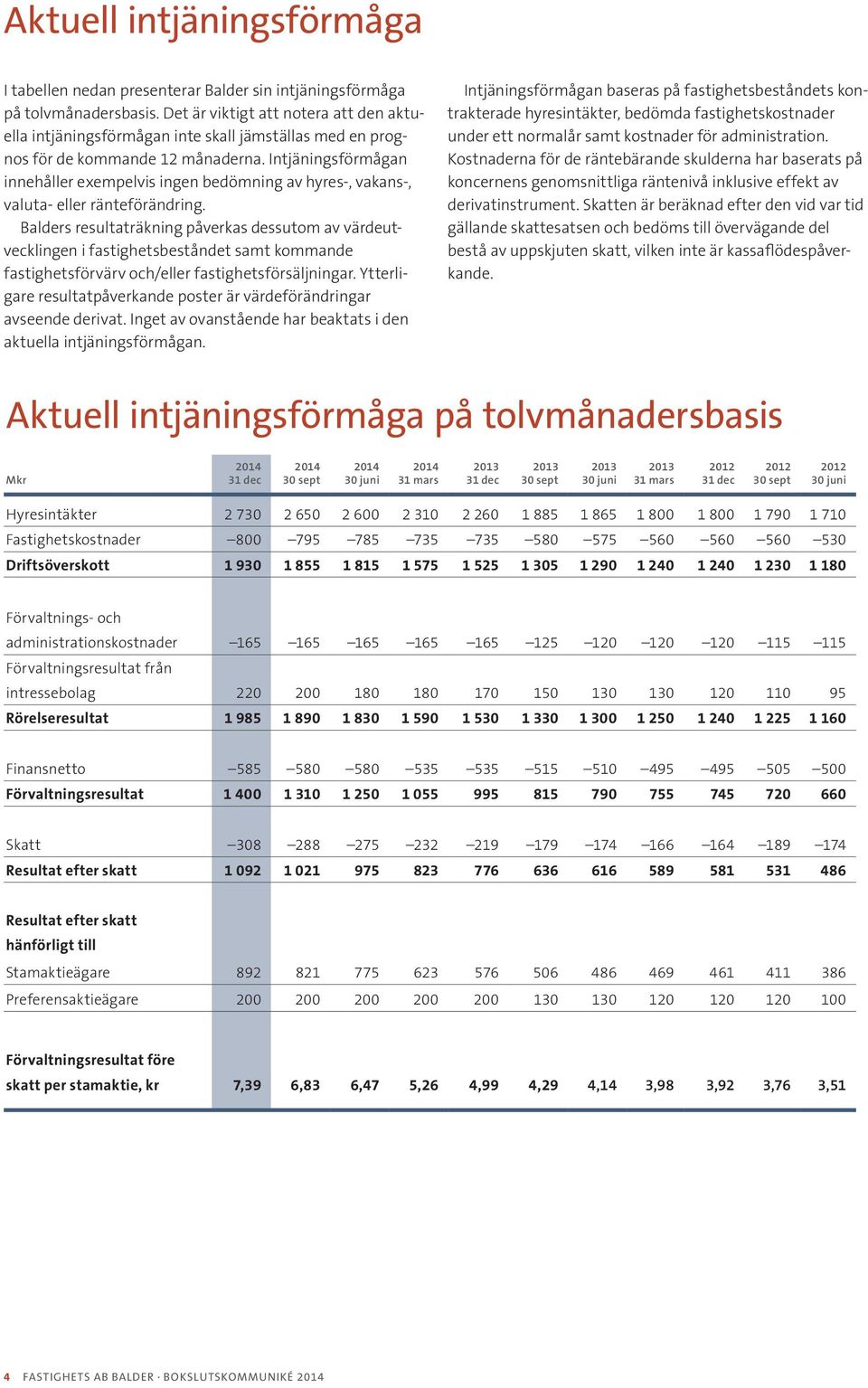 Intjäningsförmågan innehåller exempelvis ingen bedömning av hyres-, vakans-, valuta- eller ränteförändring.