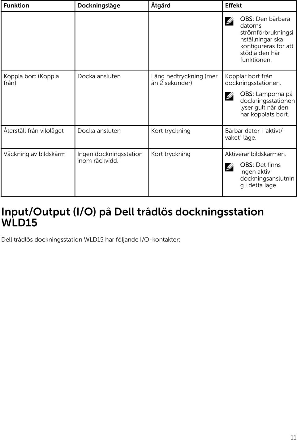 OBS: Lamporna på dockningsstationen lyser gult när den har kopplats bort. Återställ från viloläget Docka ansluten Kort tryckning Bärbar dator i 'aktivt/ vaket" läge.