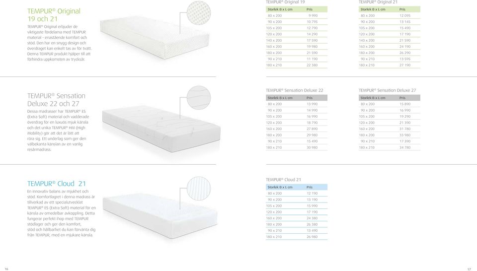 TEMPUR Original 19 Storlek B x L cm 80 x 200 9 990 90 x 200 10 795 105 x 200 12 790 120 x 200 14 290 140 x 200 17 590 160 x 200 19 980 180 x 200 21 590 90 x 210 11 190 180 x 210 22 380 TEMPUR