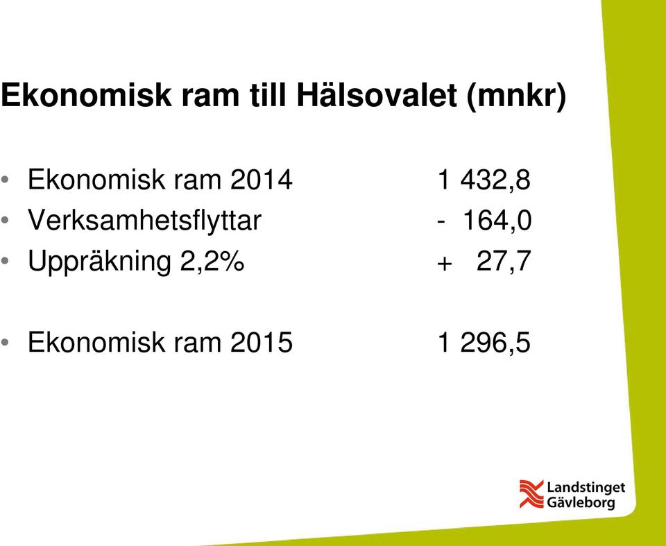 Verksamhetsflyttar - 164,0