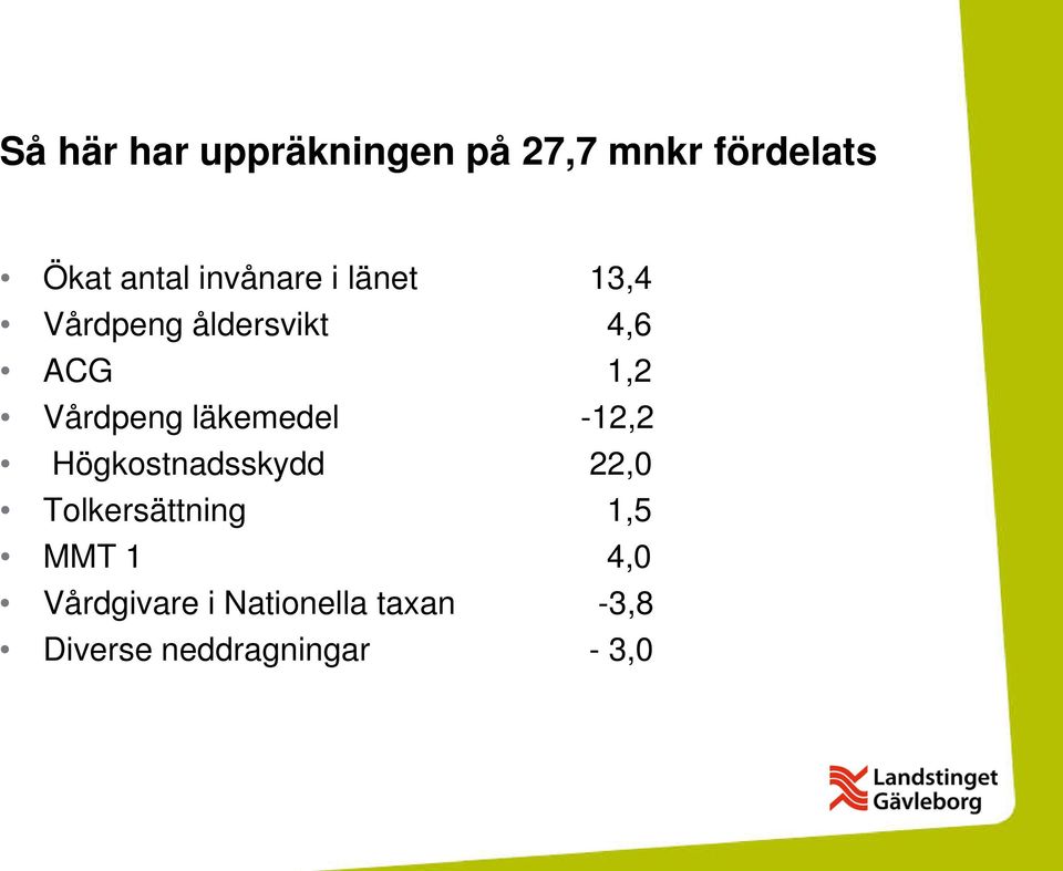 läkemedel -12,2 Högkostnadsskydd 22,0 Tolkersättning 1,5 MMT 1