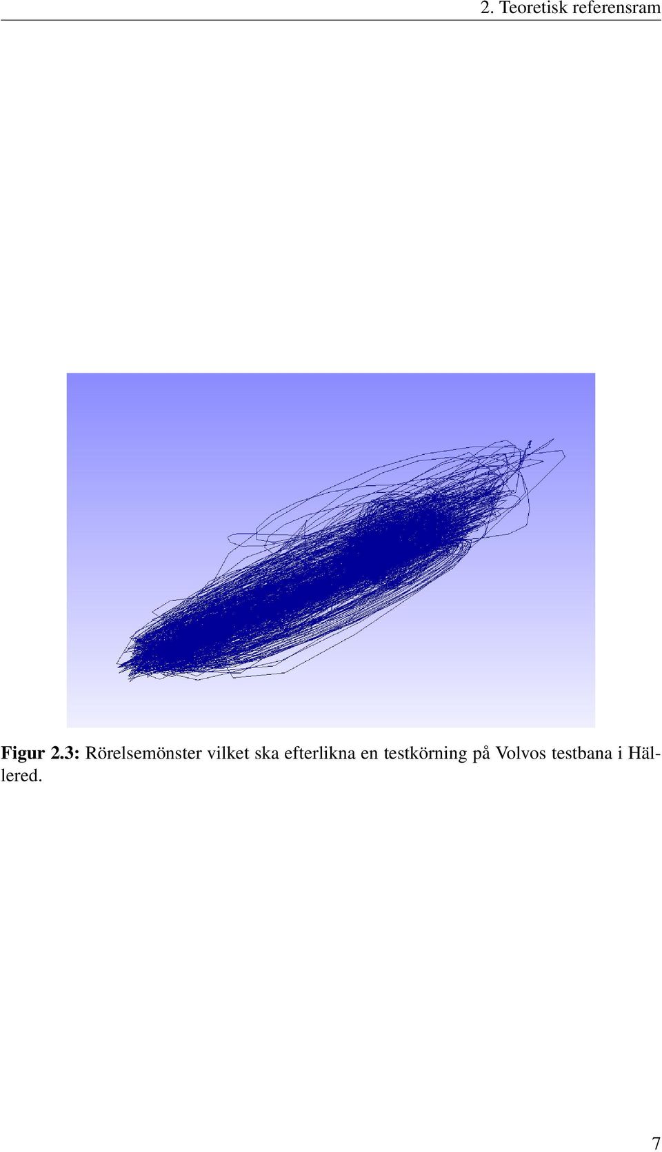 3: Rörelsemönster vilket ska