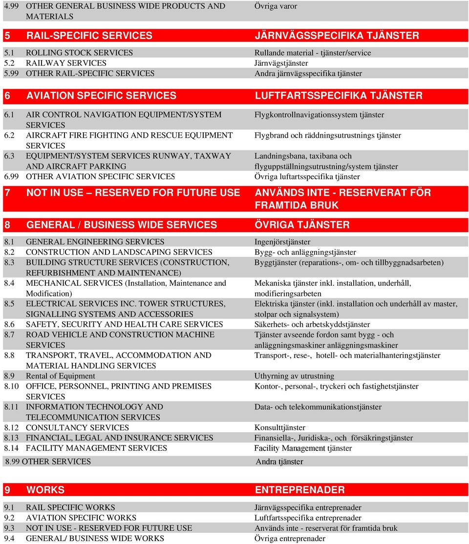 1 AIR CONTROL NAVIGATION EQUIPMENT/SYSTEM Flygkontrollnavigationssystem tjänster SERVICES 6.2 AIRCRAFT FIRE FIGHTING AND RESCUE EQUIPMENT Flygbrand och räddningsutrustnings tjänster SERVICES 6.