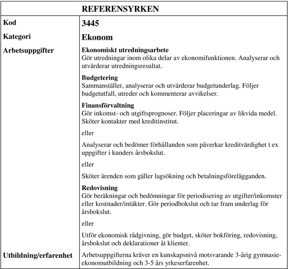 Följer placeringar av likvida medel. Sköter kontakter med kreditinstitut. Analyserar och bedömer förhållanden som påverkar kreditvärdighet t ex uppgifter i kunders årsbokslut.