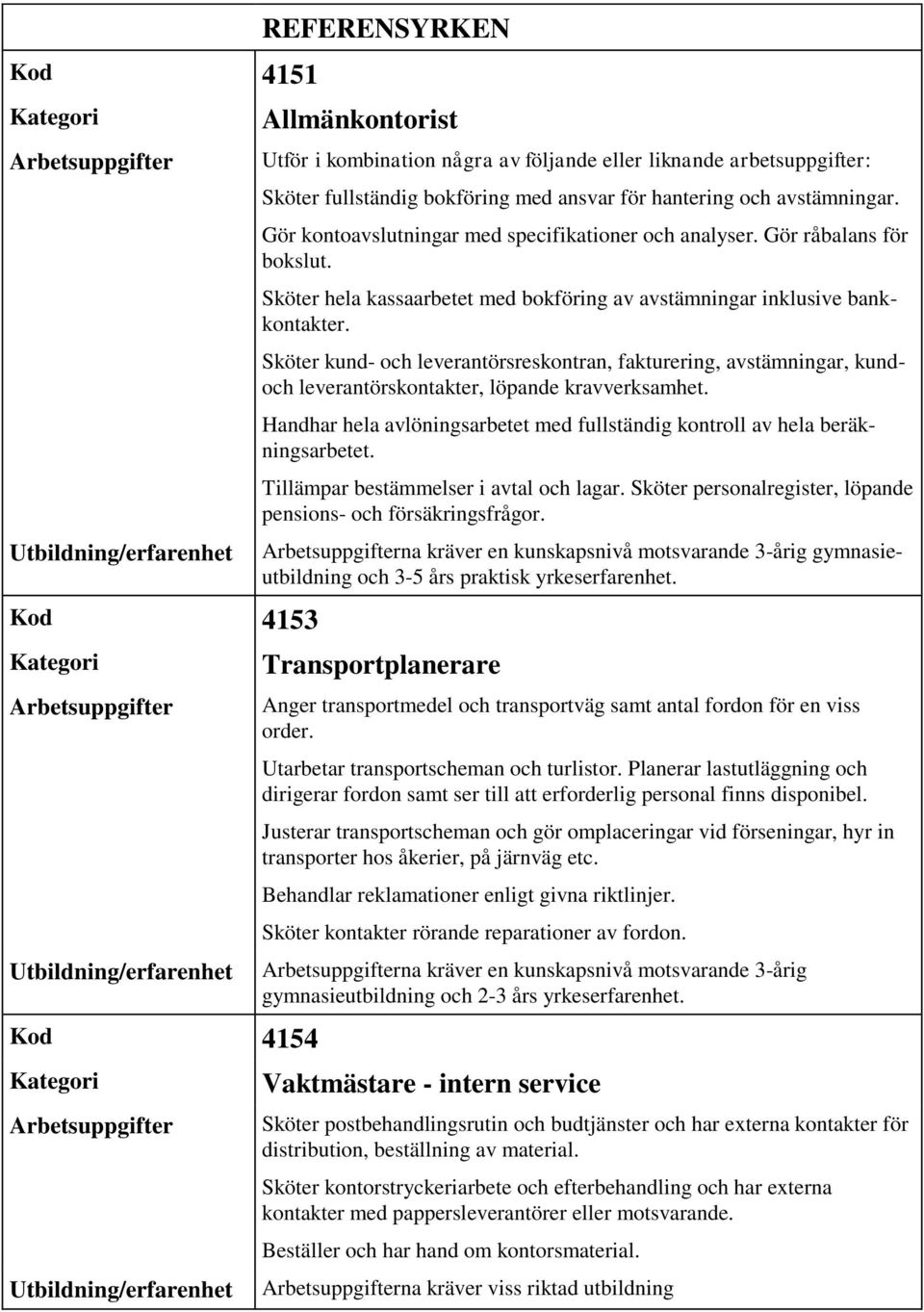 Sköter kund- och leverantörsreskontran, fakturering, avstämningar, kundoch leverantörskontakter, löpande kravverksamhet.