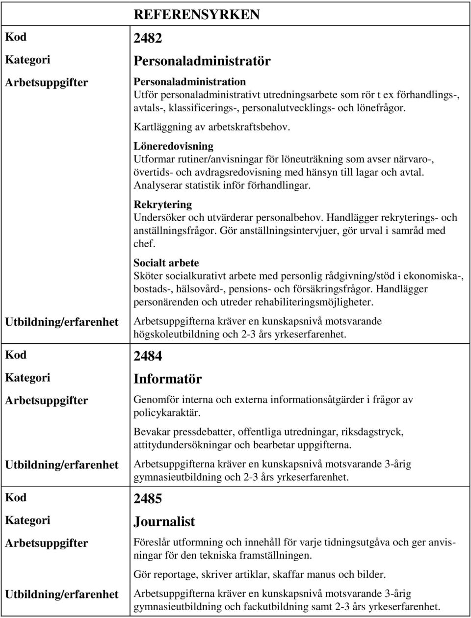 Analyserar statistik inför förhandlingar. Rekrytering Undersöker och utvärderar personalbehov. Handlägger rekryterings- och anställningsfrågor. Gör anställningsintervjuer, gör urval i samråd med chef.