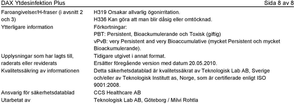 Förkortningar: PBT: Persistent, Bioackumulerande och Toxisk (giftig) vpvb: very Persistent and very Bioaccumulative (mycket Persistent och mycket Bioackumulerande). Tidigare utgivet i annat format.