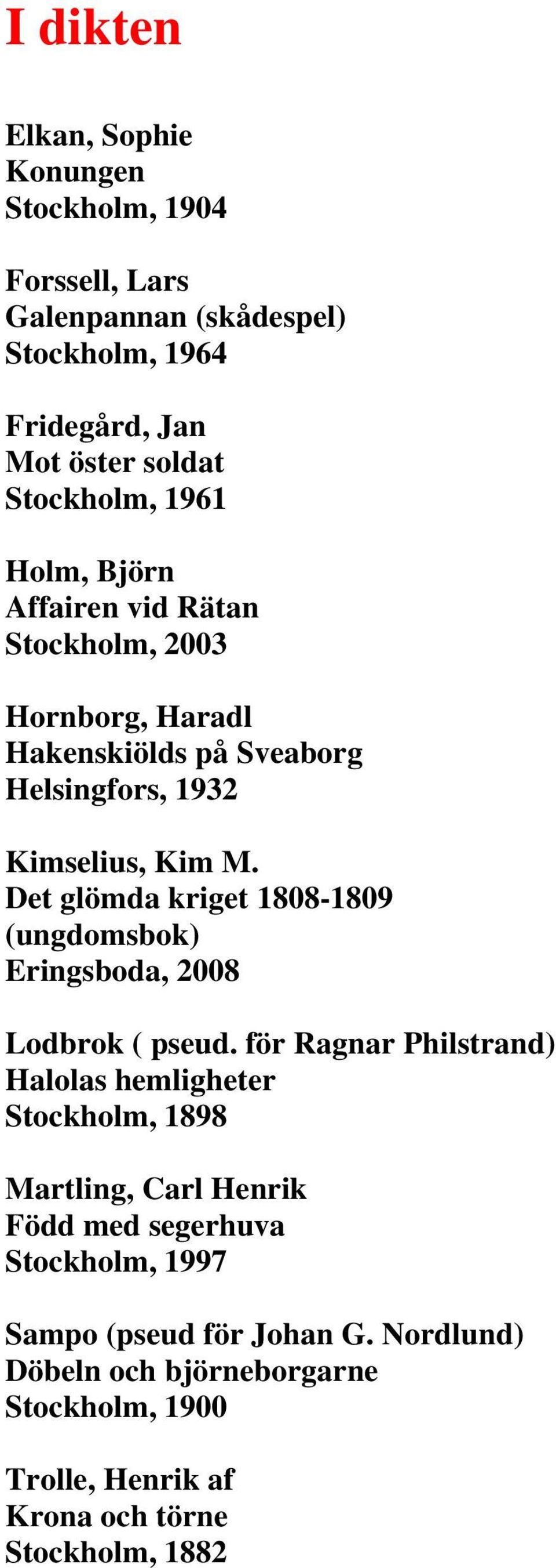 Det glömda kriget 1808-1809 (ungdomsbok) Eringsboda, 2008 Lodbrok ( pseud.