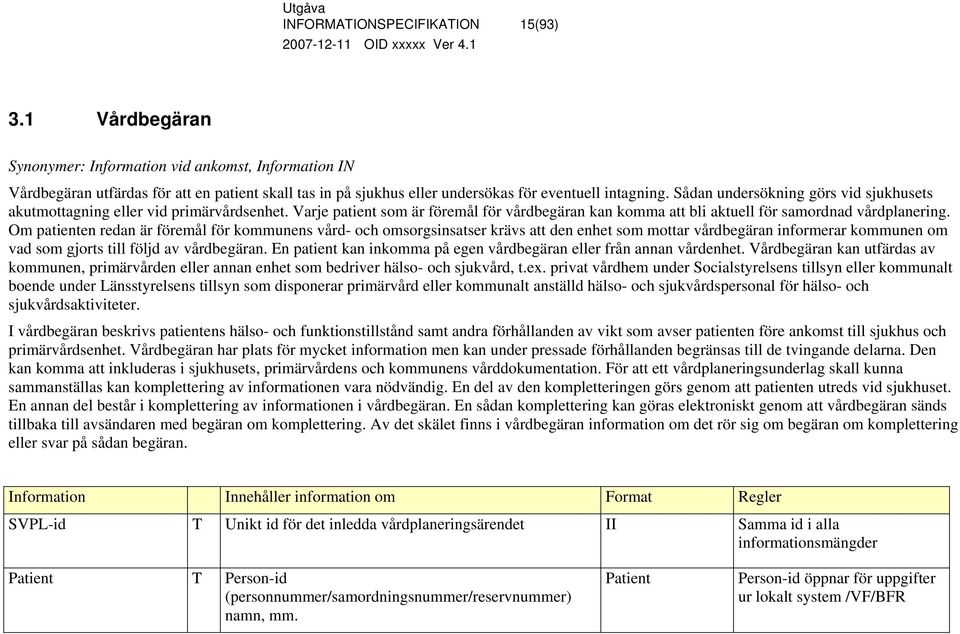 Sådan undersökning görs vid sjukhusets akutmottagning eller vid primärvårdsenhet. Varje patient som är föremål för vårdbegäran kan komma att bli aktuell för samordnad vårdplanering.