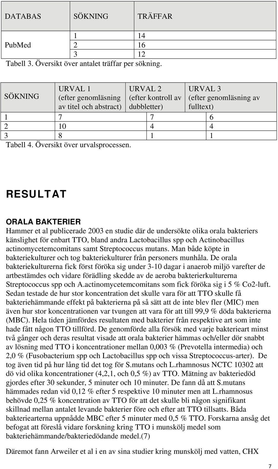 Översikt över urvalsprocessen.