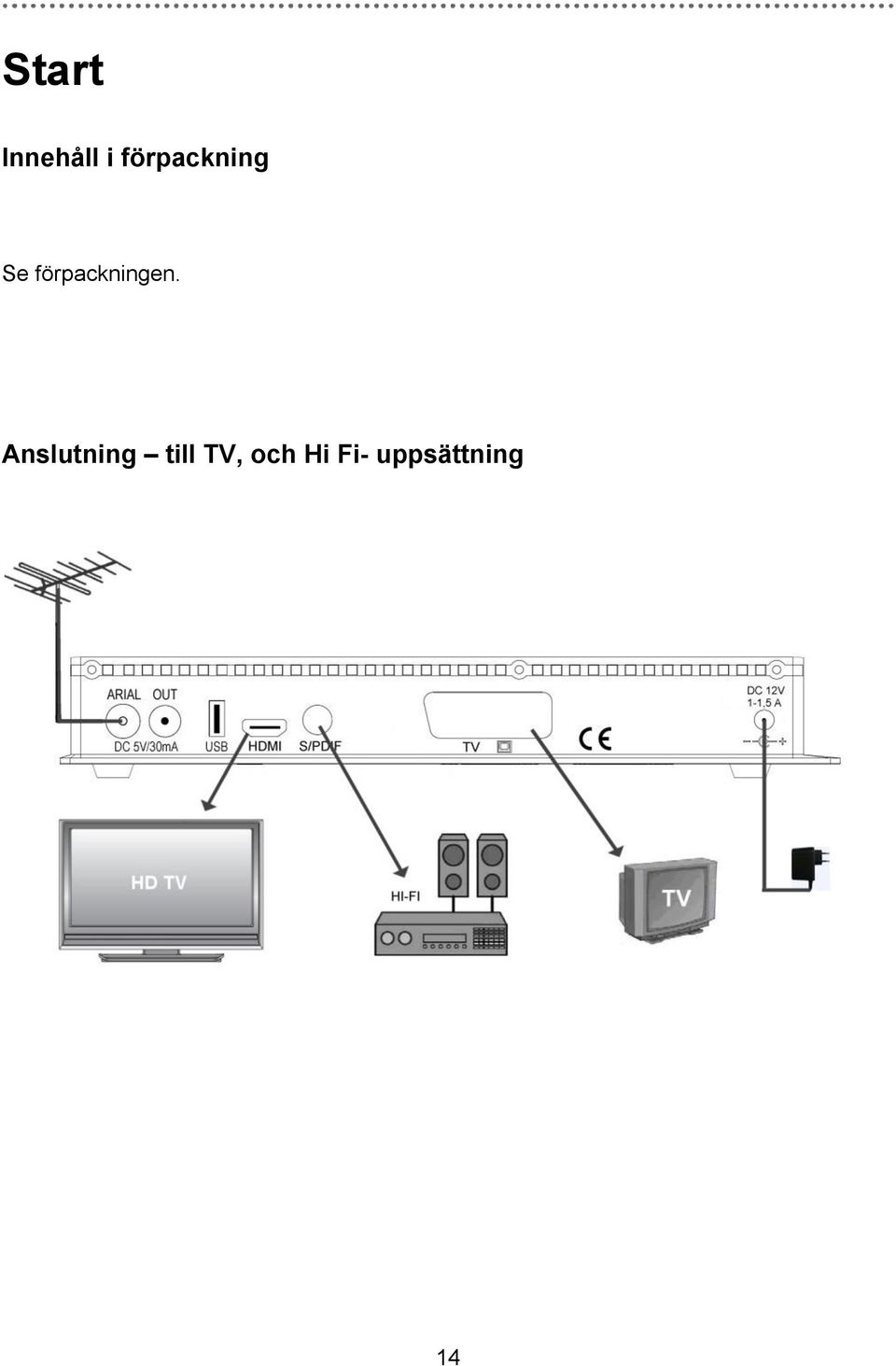 förpackningen.