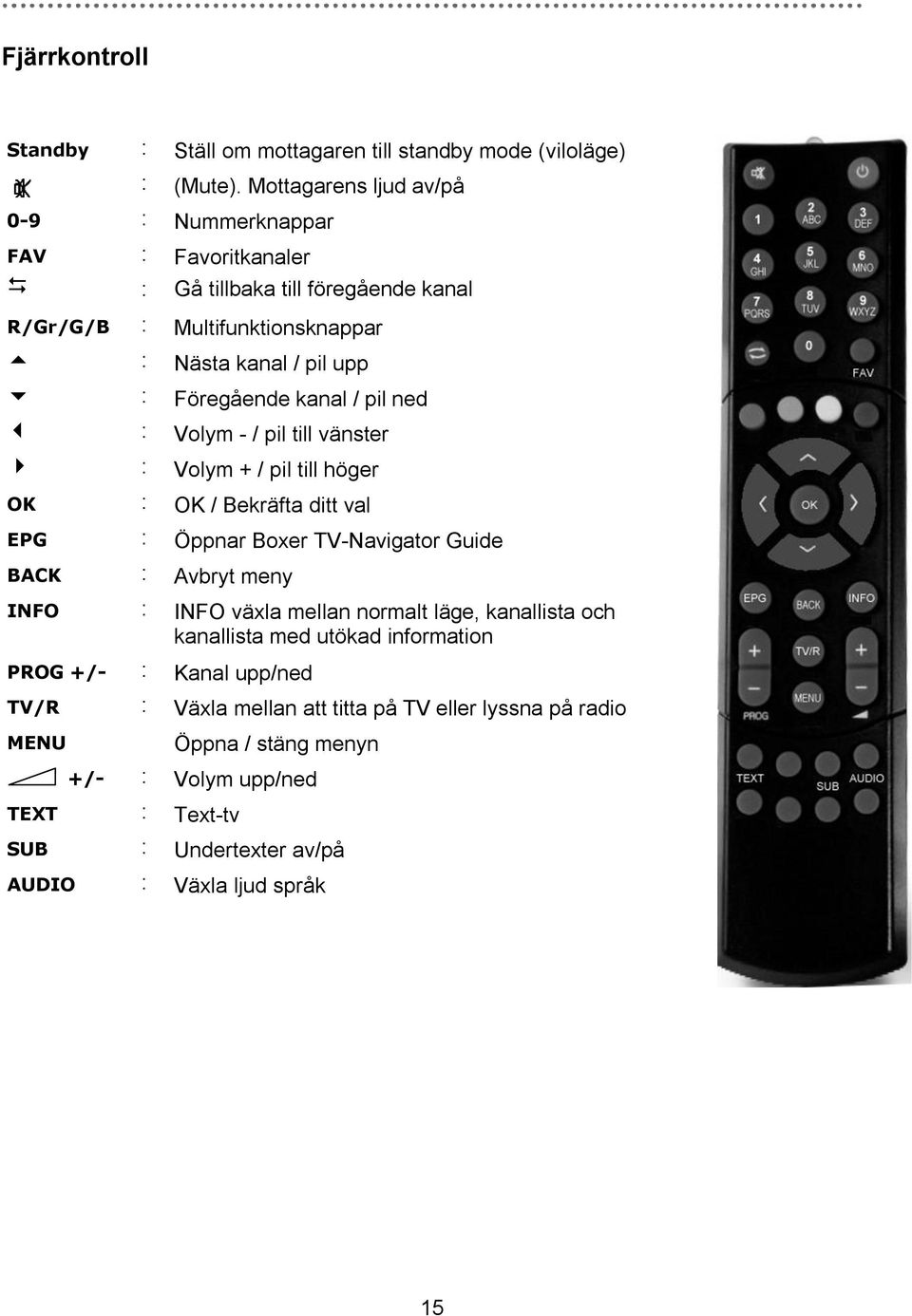 kanal / pil ned : Volym - / pil till vänster : Volym + / pil till höger OK : OK / Bekräfta ditt val EPG : Öppnar Boxer TV-Navigator Guide BACK : Avbryt meny INFO : INFO