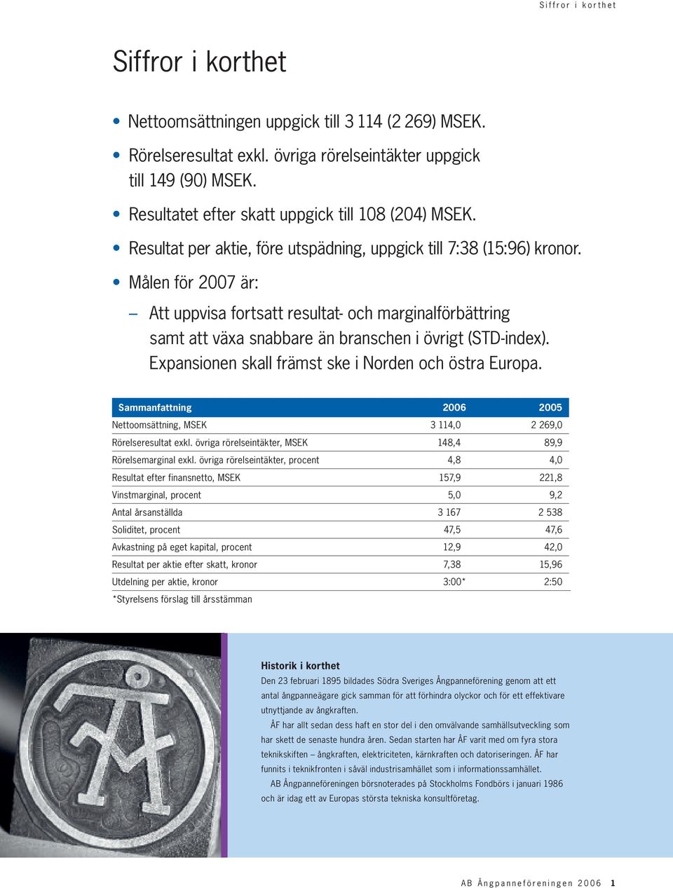 Målen för 2007 är: Att uppvisa fortsatt resultat- och marginalförbättring samt att växa snabbare än branschen i övrigt (STD-index). Expansionen skall främst ske i Norden och östra Europa.