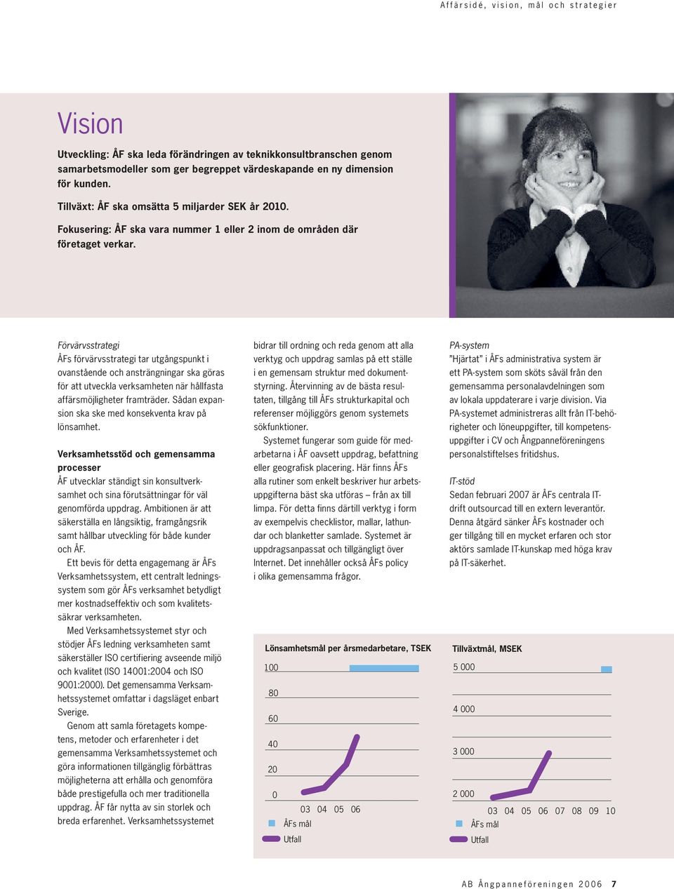 Förvärvsstrategi ÅFs förvärvsstrategi tar utgångspunkt i ovanstående och ansträngningar ska göras för att utveckla verksamheten när hållfasta affärsmöjligheter framträder.