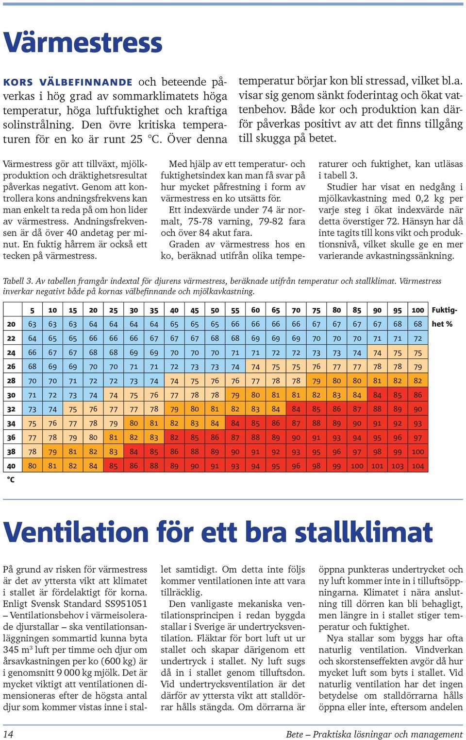 Både kor och produktion kan därför påverkas positivt av att det finns tillgång till skugga på betet. Värmestress gör att tillväxt, mjölkproduktion och dräktighetsresultat påverkas negativt.