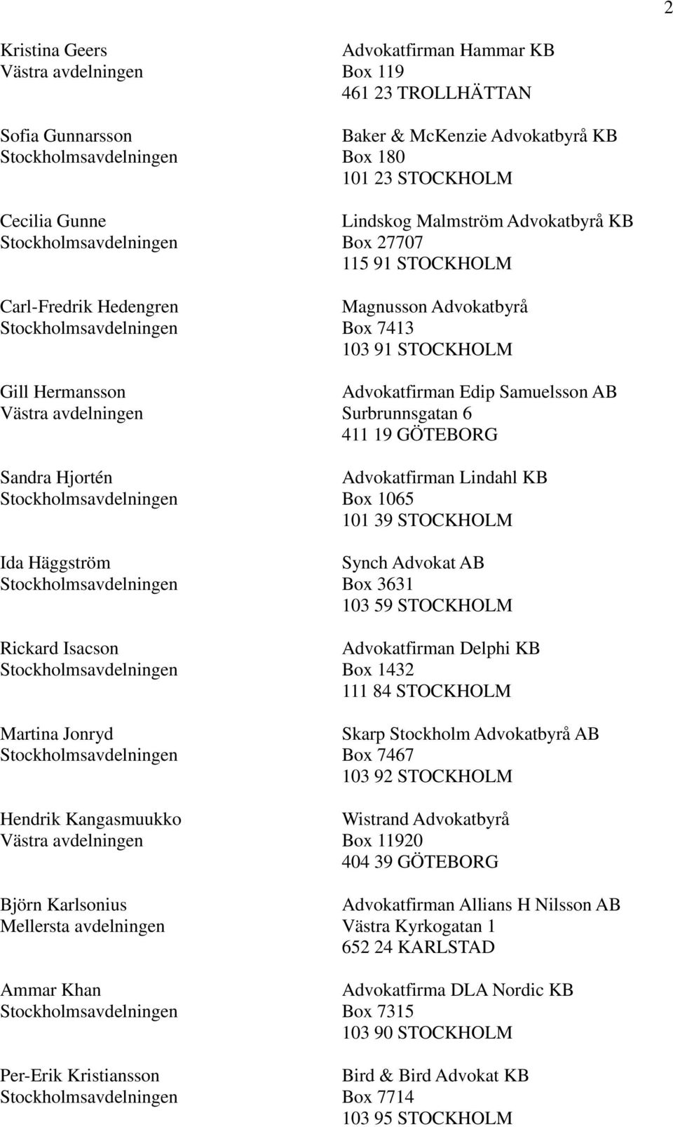 115 91 STOCKHOLM Magnusson Advokatbyrå Box 7413 103 91 STOCKHOLM Advokatfirman Edip Samuelsson AB Surbrunnsgatan 6 411 19 GÖTEBORG Advokatfirman Lindahl KB Box 1065 101 39 STOCKHOLM Synch Advokat AB